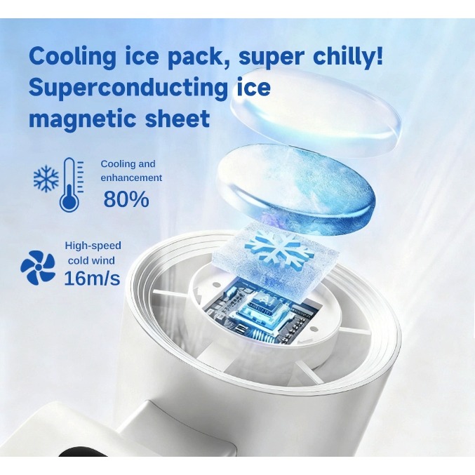 Onlife Kipas Turbo High-speed 199 Gear Digital Display - Gambar 8