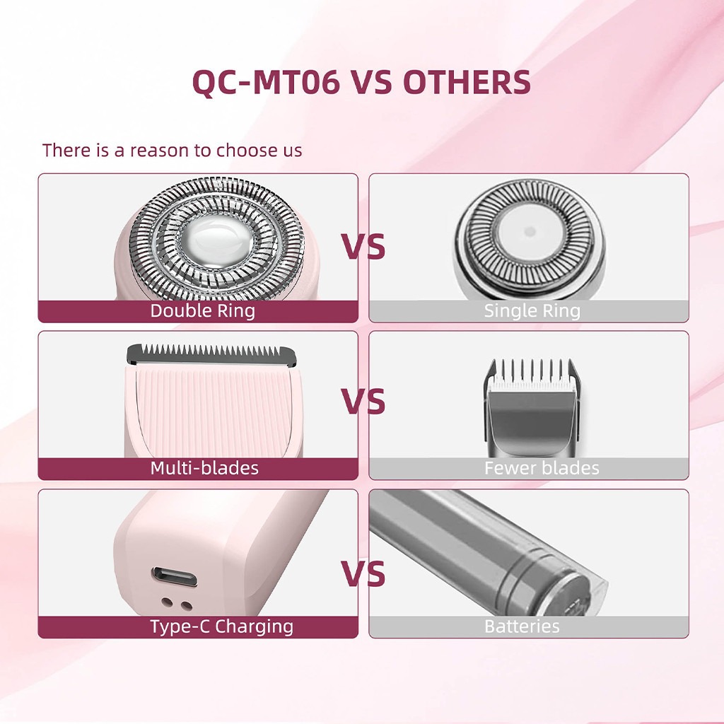 Onlife 3 in 1 Alat Cukur Wanita/Pria Alat Cukur Bulu Kemaluan Mini - Gambar 8